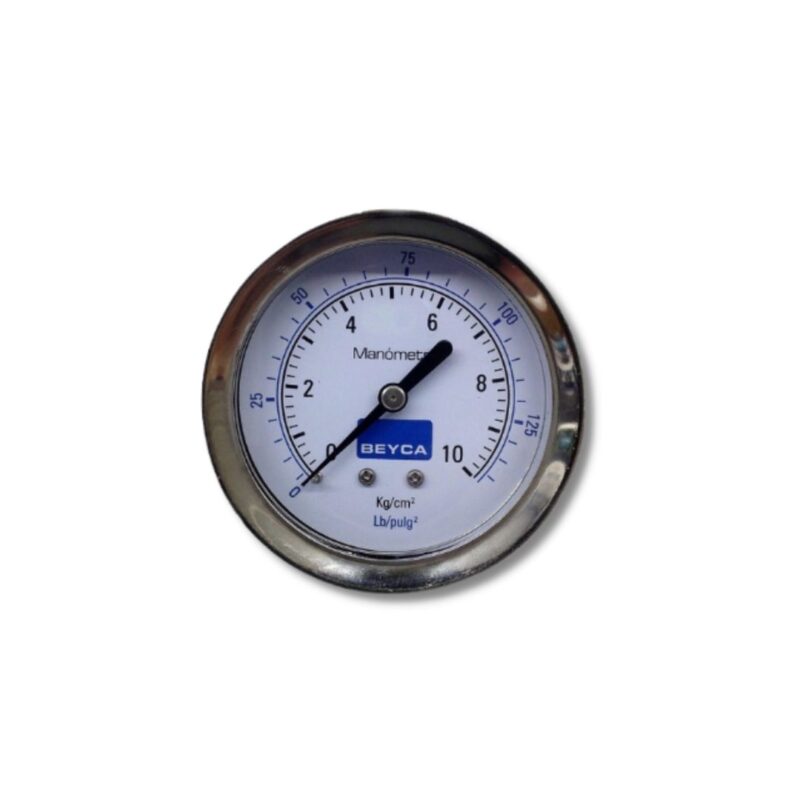 Mánometros